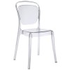 Modway EEI-1070-CLR Entreat Dining Side Chair in Clear