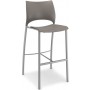 Keilhauer Loon Armless Bar Stool 1712