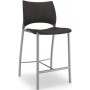 Keilhauer Loon Armless Counterstool 1731