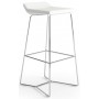 Keilhauer Cahoots Barstool 9091