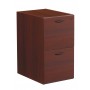 Office Star NAP-74-MAH Napa File Desk Pedestal in Mahogany